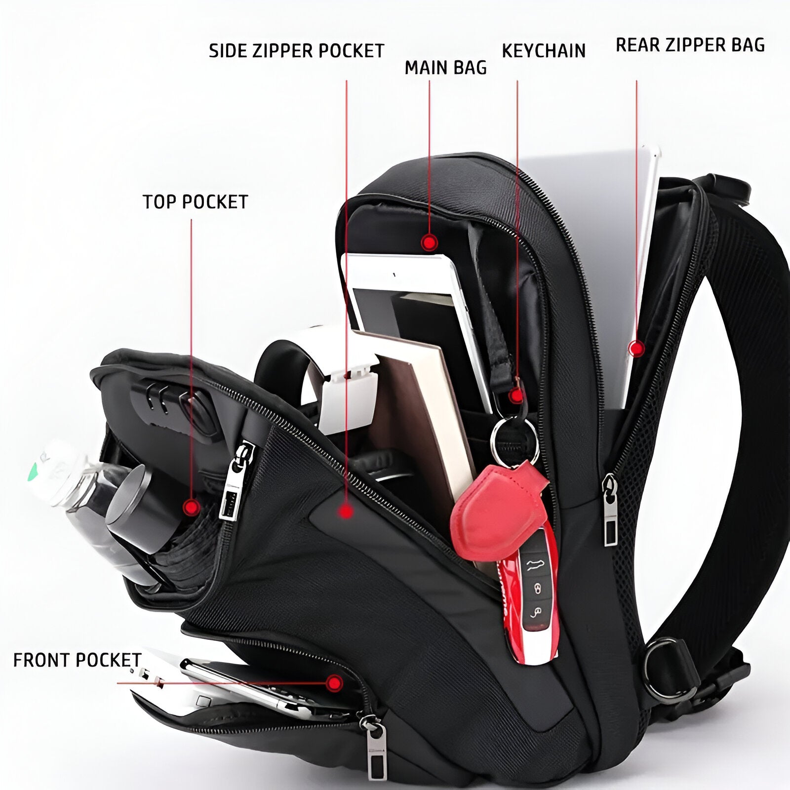 Packase